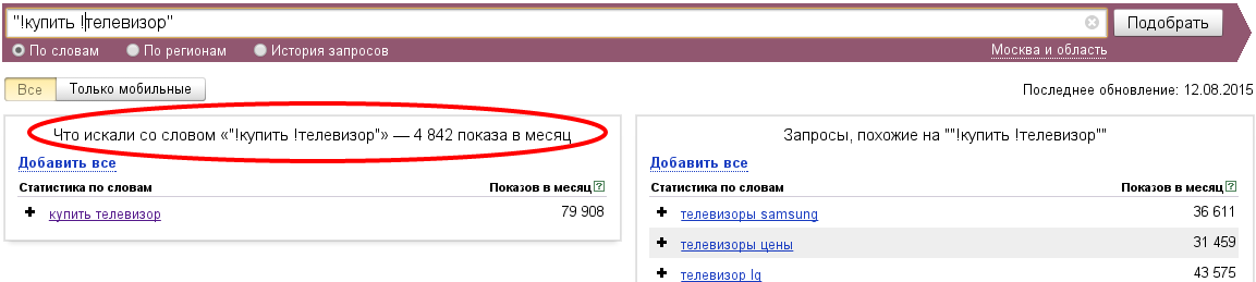 Статистика Wordstat.Yandex